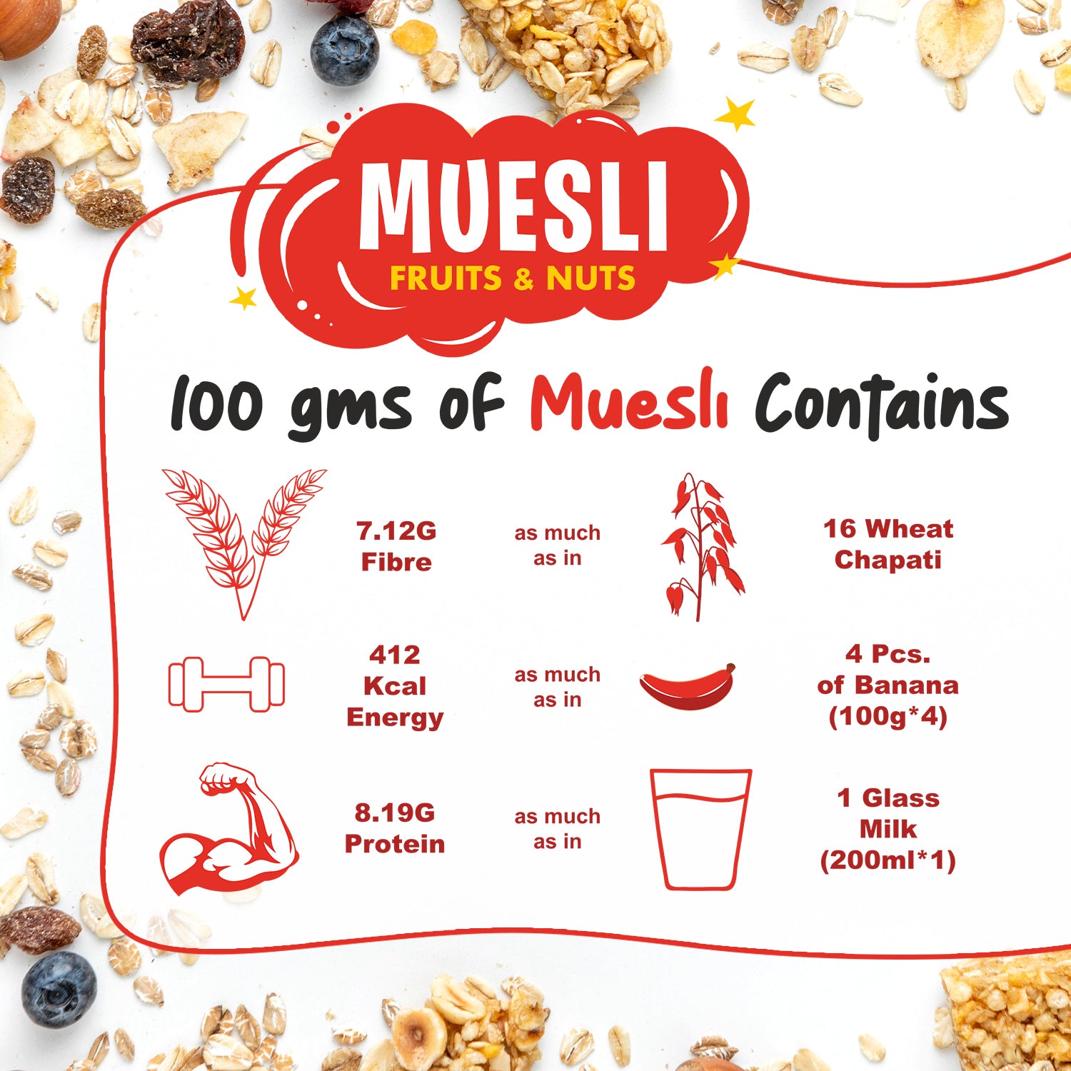 Muesli Fruits, Nuts with Pumpkin seeds 1Kg | Whole grain, High Protein, High Fibre | No chemical, Omega rich | Wholegrain Breakfast