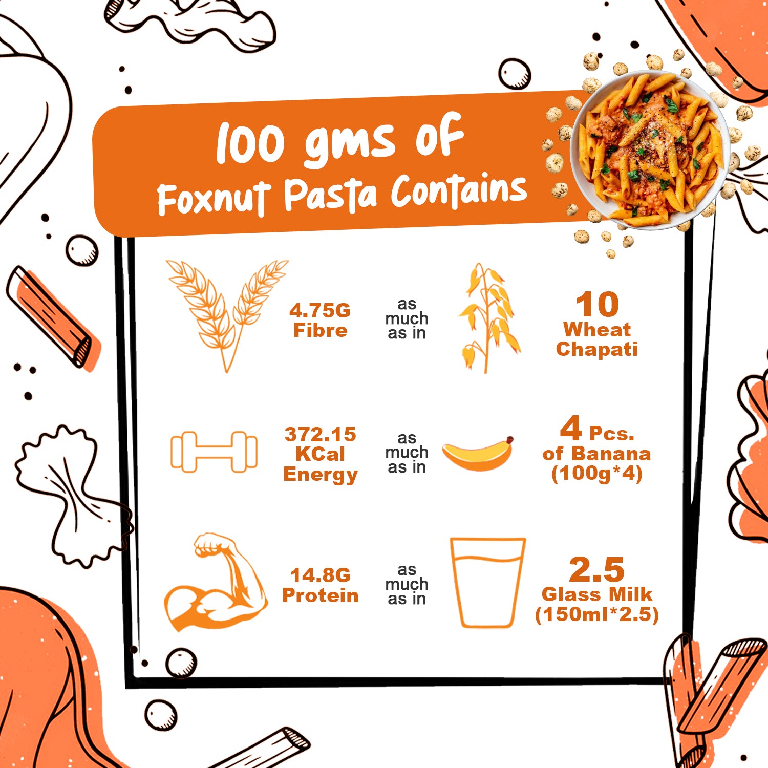 Instant Oats & Foxnut Pasta Combo, Wholegrain Breakfast, High Protein and Fibre Jar, (500g+300g)