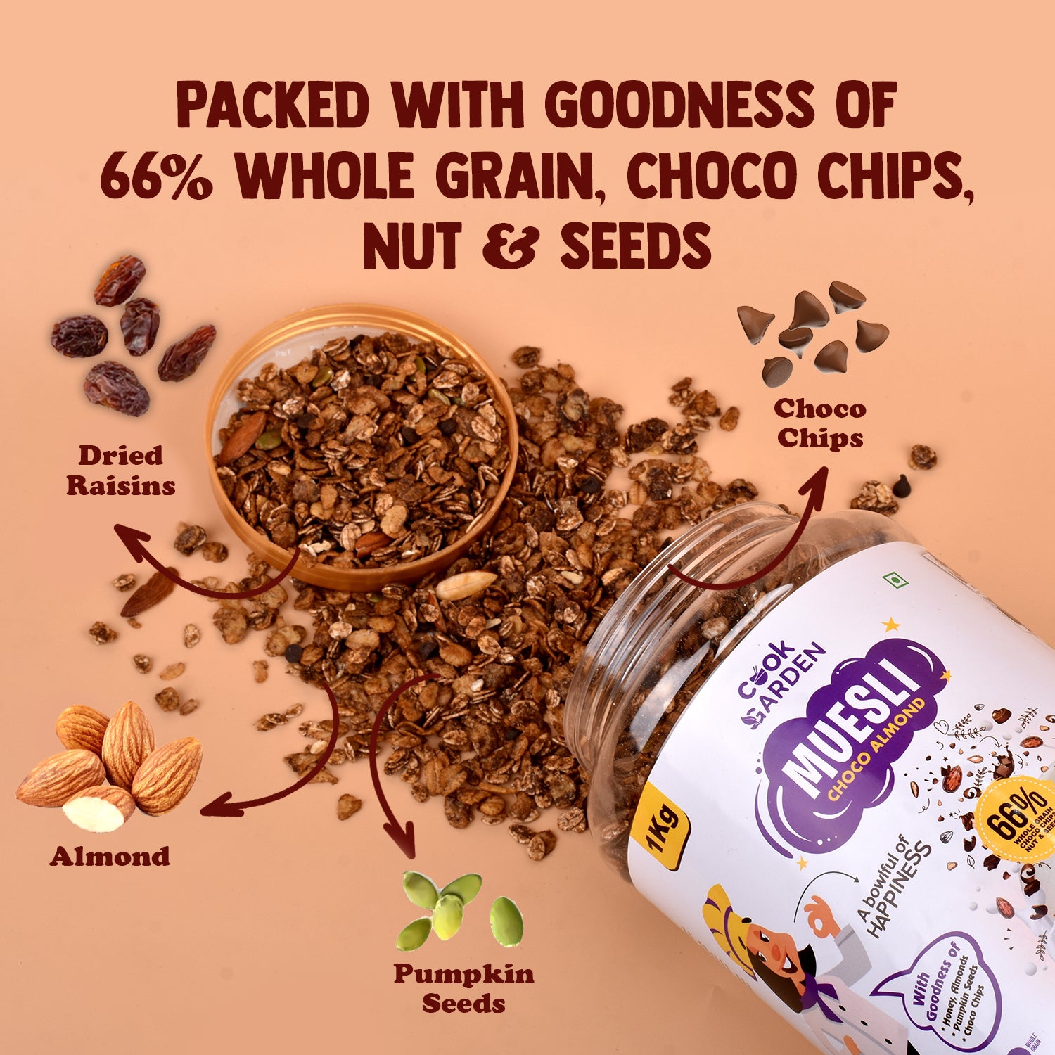 Choco Almond And Fruit & Nut Muesli Combo | Healthy Protein Food & Breakfast Cereal, (2x1000g)