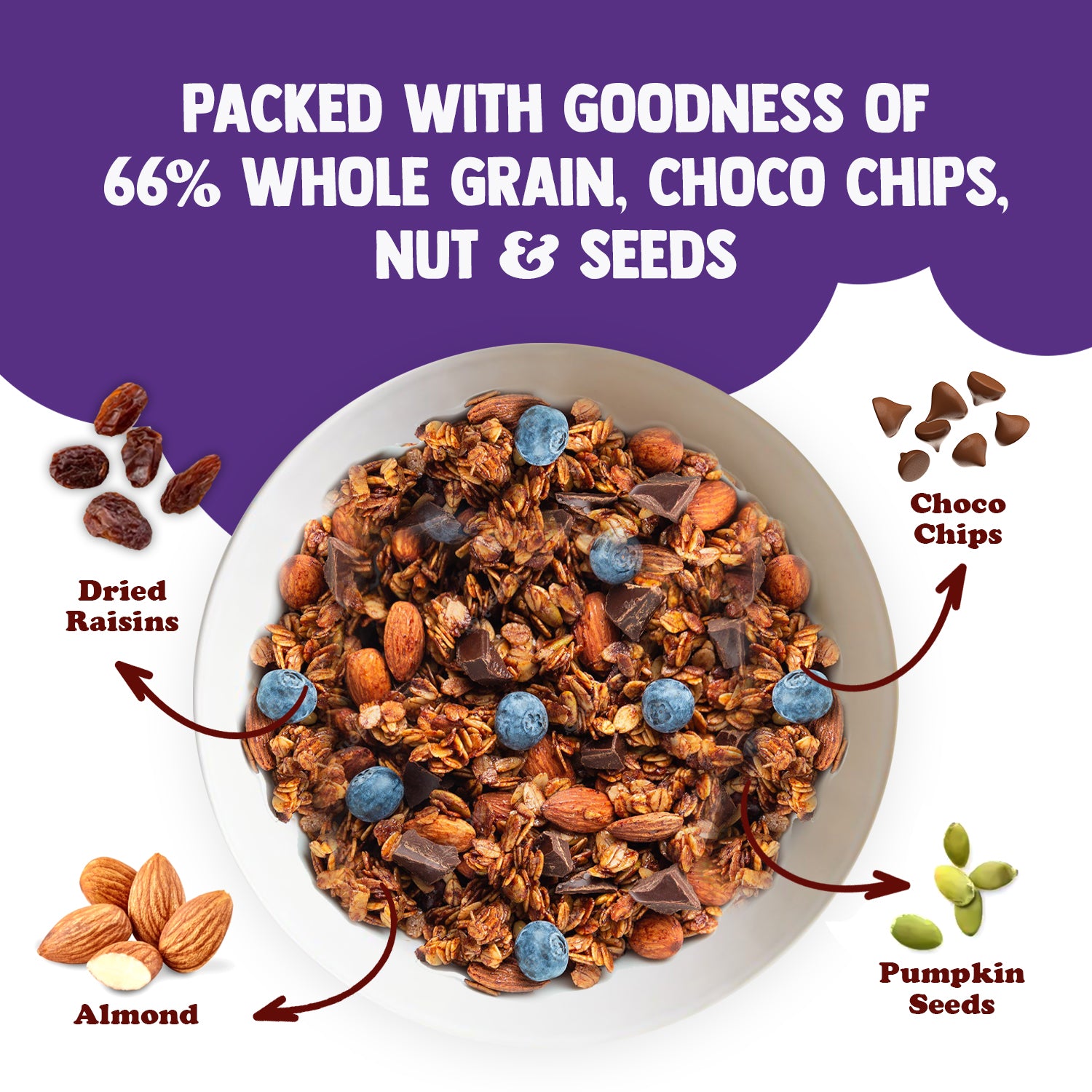 Choco Almond & No Added Sugar Muesli Combo | Healthy Protein Food & Breakfast Cereal, (2x1000g)