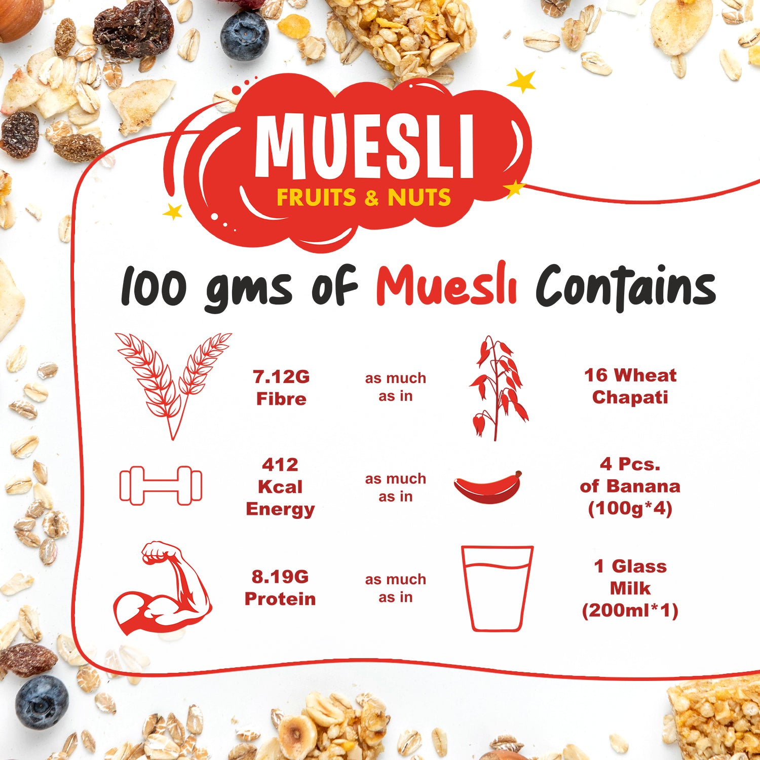 Muesli Fruits, Nuts with Pumpkin seeds 400g | Whole grain, High Protein, High Fibre | No chemical, Omega rich | Wholegrain Breakfast